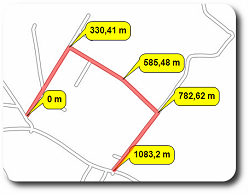 Sprechblasen mit Entfernungsangaben an Stützpunkten