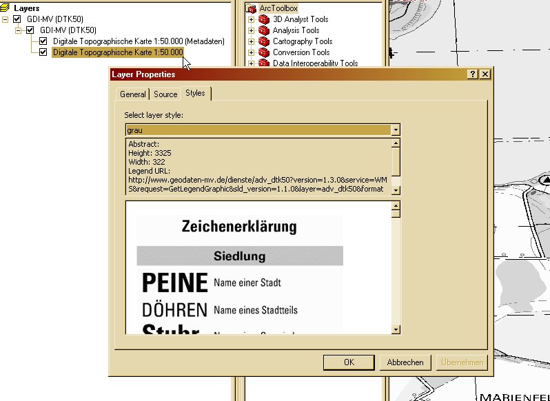 Styles in ArcGIS Styles in ArcGIS
